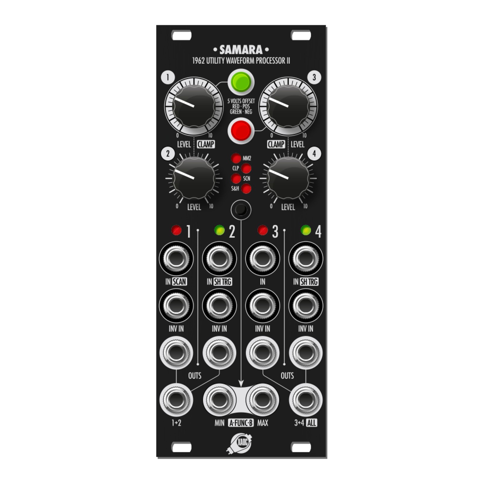 Черная панель Xaoc Devices Samara II - Модульный синтезатор Zubehr fr 5090₽