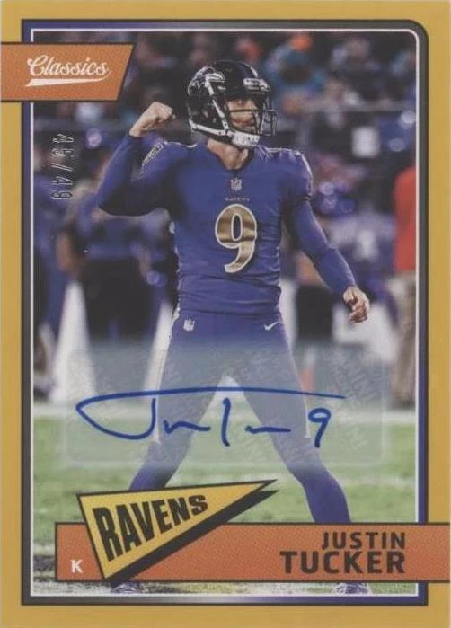 Significant Signatures Gold