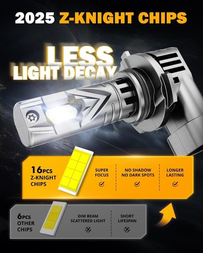 4X AUXBEAM LED Headlight Bulbs For Chevy Tahoe Silverado C10 C/K 1500 1994-1998 - Picture 2 of 12
