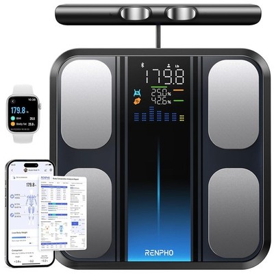 Smart Body Scale RENPHO 8 Electrode MorphoScan BMI