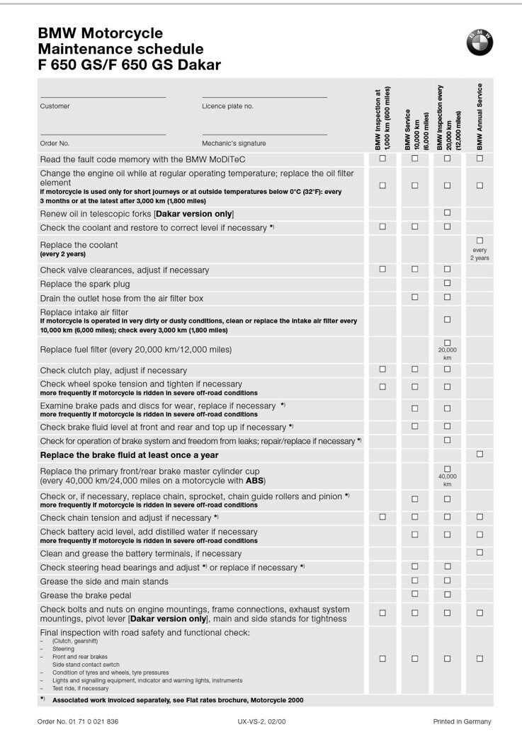 BMW F650GS 650GS F650GS DAKAR 2000-2007 REPAIR MANUAL WORKSHOP