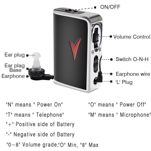 Hot Pocket Hearing Aids - Speech Enhancer Devices and Audio Amplifiers with 50dB - 第 10/14 張圖片