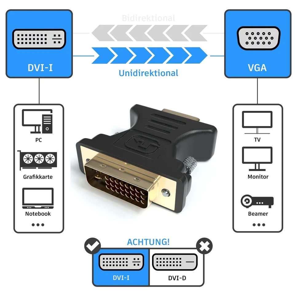 DVI auf VGA Adapter 24+5 Stecker TFT Monitoradapter Beamer Computer PC Monitor - Bild 2 von 4