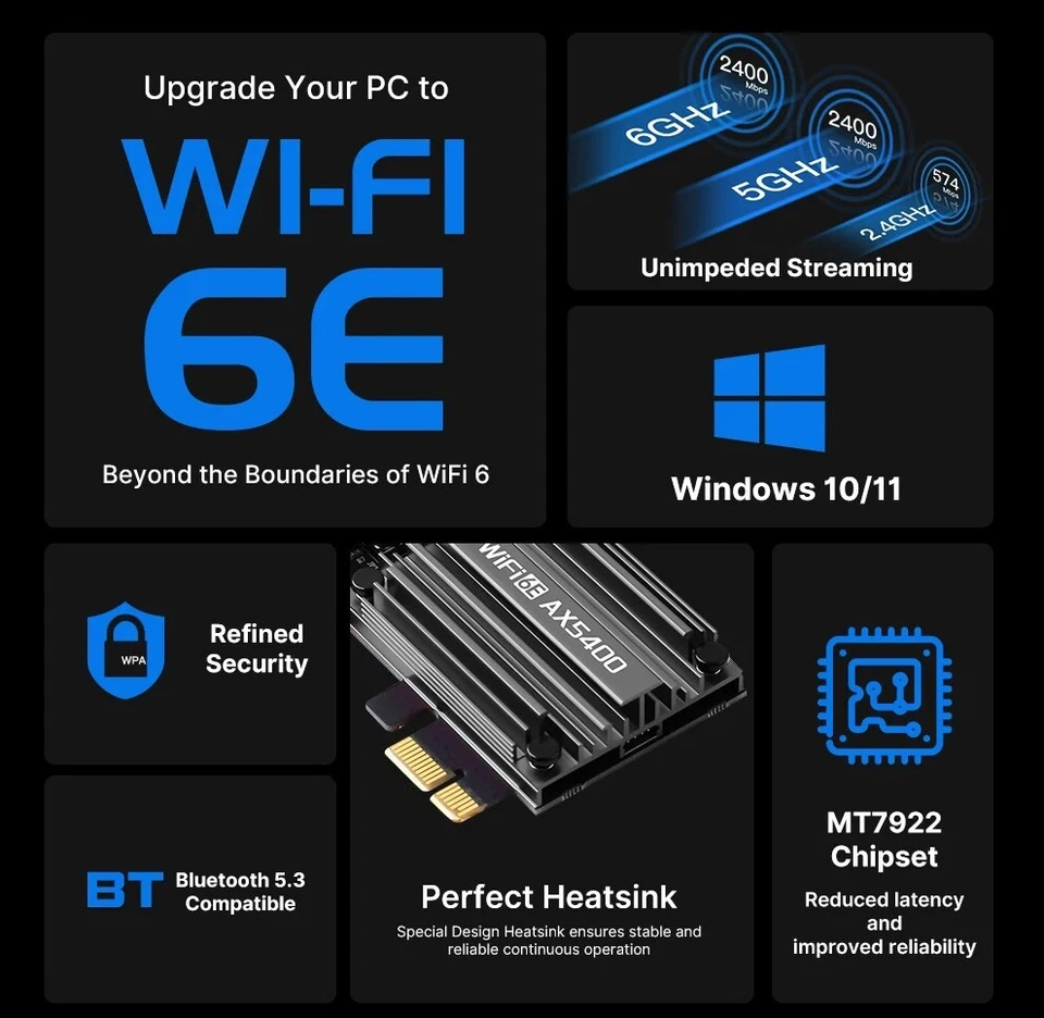 Desktop PC WLAN WIFI 6E Karte PCIe AX5400 DualBand BT5.3 MTK7922 LINUX AMD RZ616 - Bild 3 von 4
