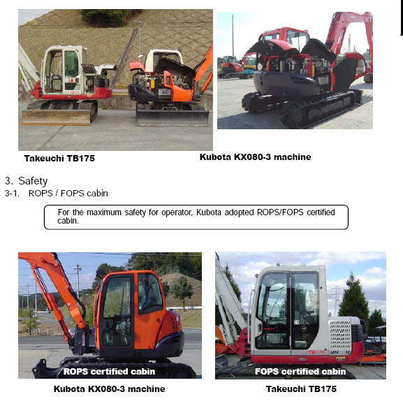 Kubota Excavator KX080-3 Service Manual WSM Repair Workshop