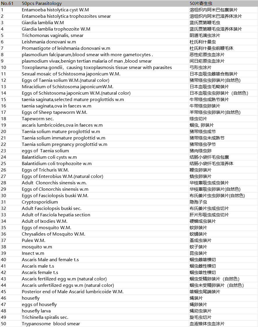 50PCS Prepared Microscope Slides in Parasitology Specimen f Teaching & Research