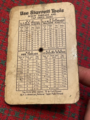 Vintage L. S. STARRETT Screw Threads & Tap Drill Sizes Dial Chart USA ๐บ๐ธ - Picture 9 of 14