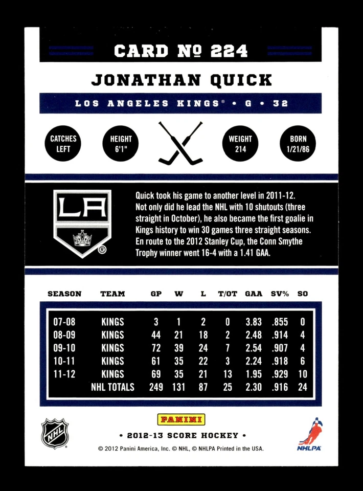 5-01-04 PWE . 2012-13 score panini GOLD #224 jonathan quick - Image 2 of 2