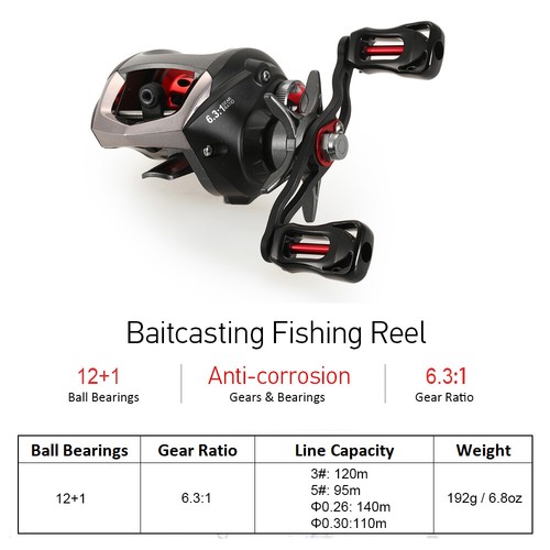 Lixada 12+1 Ball Bearings Baitcasting Reel Fishing Fly High UV Rays M0A5 - Picture 9 of 10