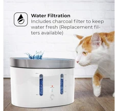Home Zone Pet Smart Wireless Water Fountain Dispenser for Small Cats and Dogs 2L