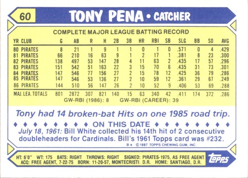 1987 Topps TIFFANY MLB Singles Choisissez vos joueurs d'équipe GLOSSY préférés #2 - #266 - Photo 138 sur 520