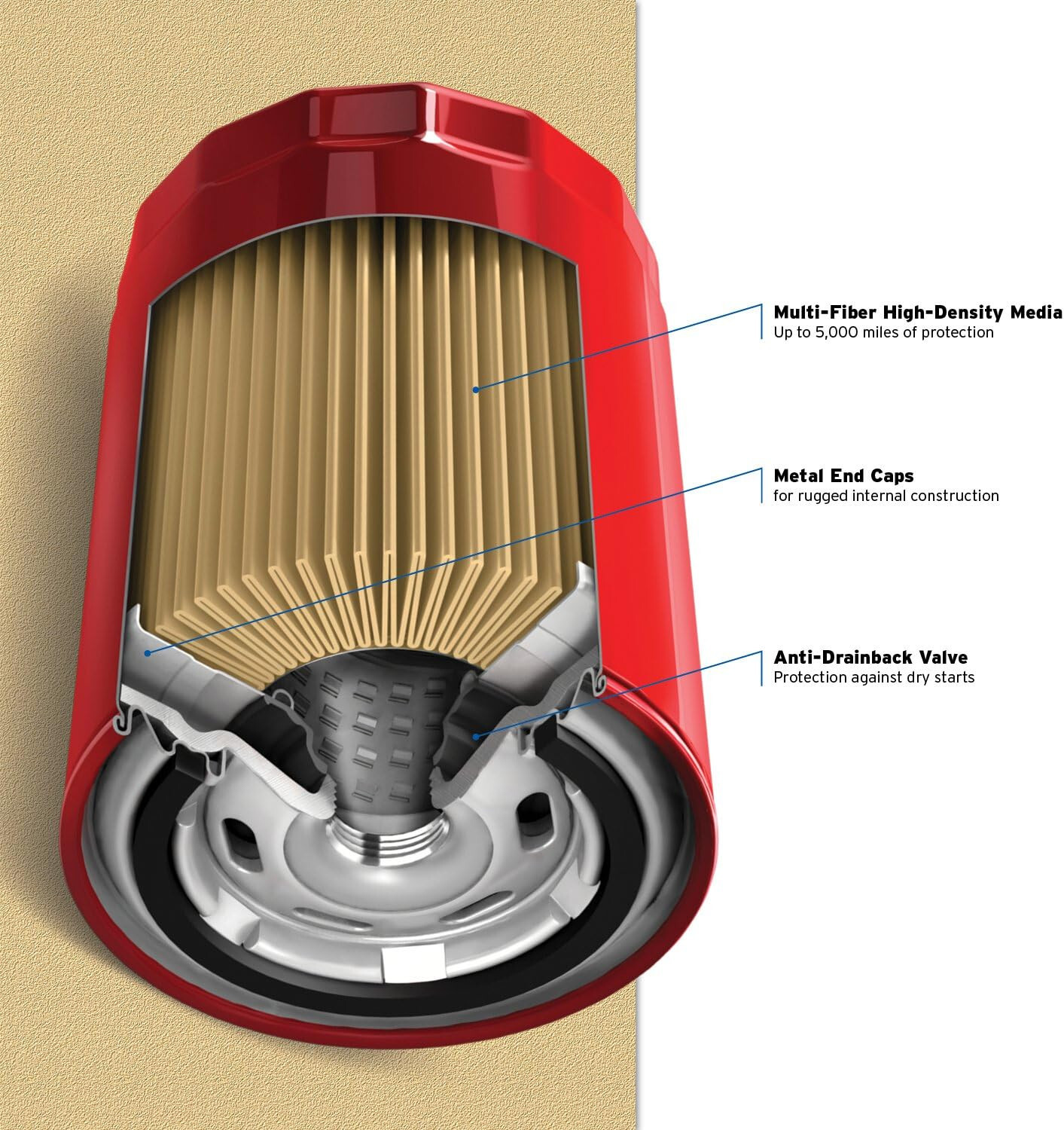 Purolator L14610 Premium Engine Protection Spin On Oil Filter