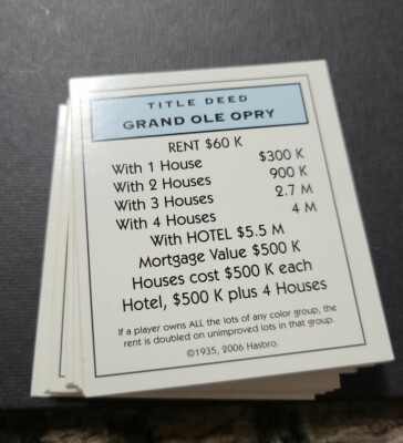 MONOPOLY 2007 ELECTRONIC BANKING REPLACEMENT PIECES 28 Property Cards EUC C203