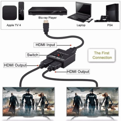 HDMI 2.0 HDTV Switch Switcher Splitter Bi-Direction Hub HDCP 2x1 1x2 In Out 4K - Picture 2 of 12