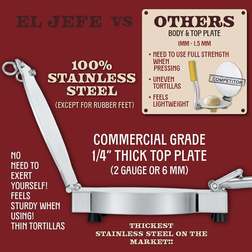 CONCORD 11 英寸不锈钢 EL JEFE 商用级玉米饼压榨机 — 第 4/4 张图片