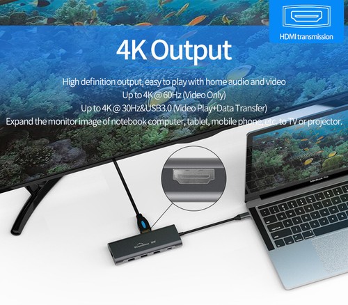 9 in 1 HDMI USB 3.0 Port Universal Docking Station support Type-C PD fast charge - Picture 3 of 12