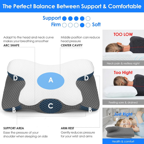 Cuscino Cervicale per Dormire, 2 in 1 Cuscino in Memory Foam per Dolore Alla Spa - Foto 2 di 12