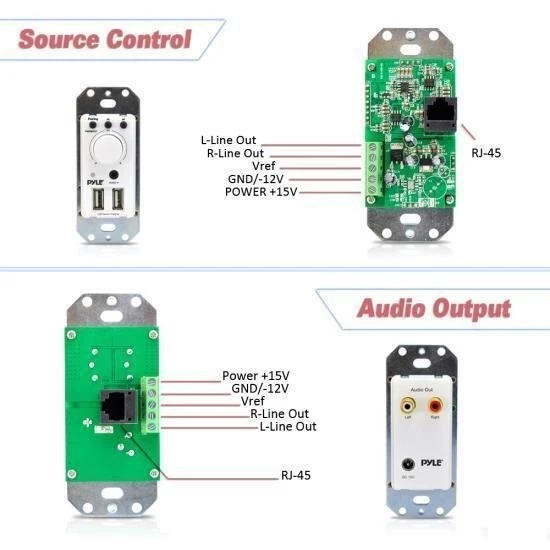 Receptor de audio Bluetooth en pared Pyle cargador USB doble + entrada auxiliar - blanco Foto 3 de 4