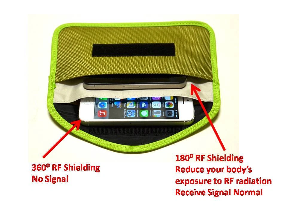 Mobile Phone Case Anti Radiation EMF Protection Cell Shield Large Canvas 8900209 - Image 4 of 4