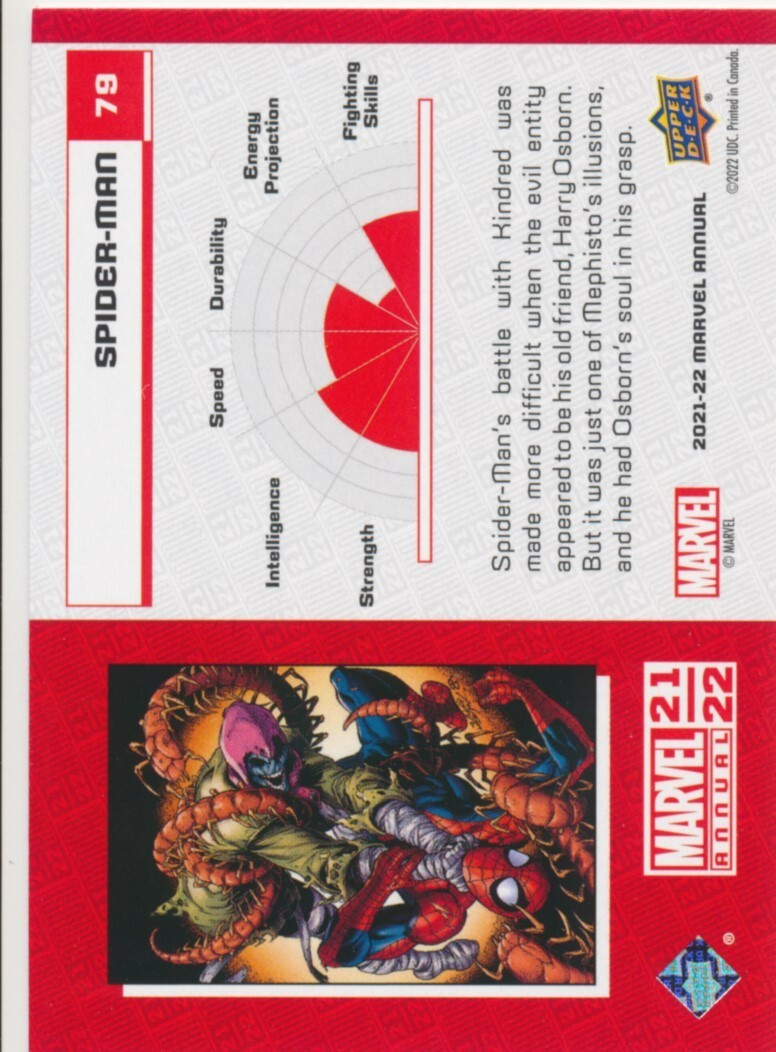 イマンヴェラーニ サイン オート upper deck marvelカマラカーン マーベル 2023 Upper Deck Marvel Fleer Ultra Midnight Sons