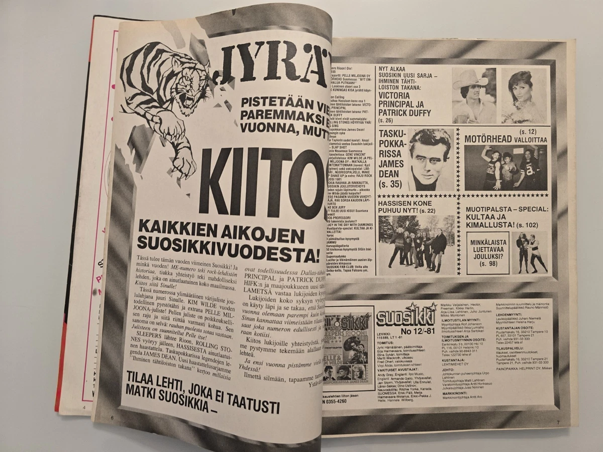 Kim Wilde/Dallas/Hassisen/James Dean/Rolling Stones/Motorhead- Suosikki 12/ 1981