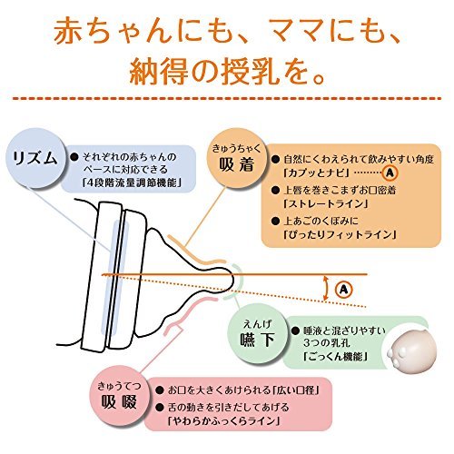 Combi Japan Teteo Baby Bottle Plastic 240ml M Size With Nipples 2 18 Months For Sale Online Ebay