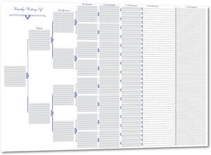 Metal Genealogy Chart