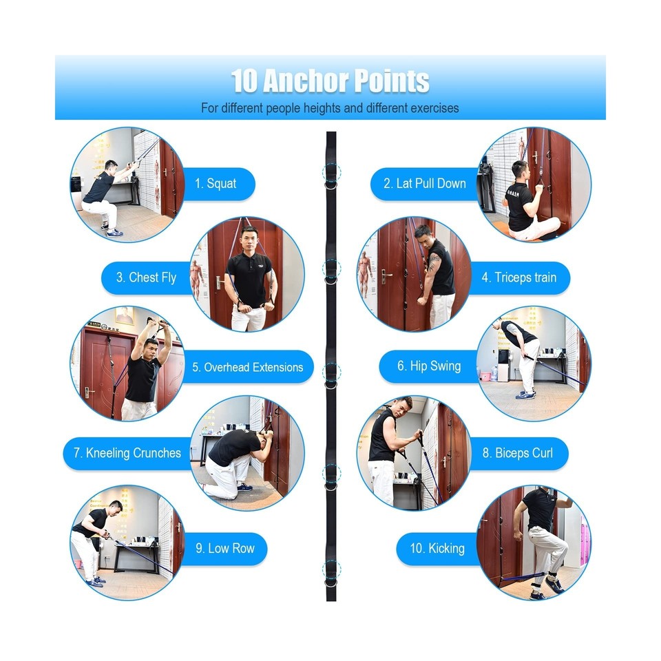 Brebebe Door Anchor Strap for Resistance Bands Exercises, Multi Point ...