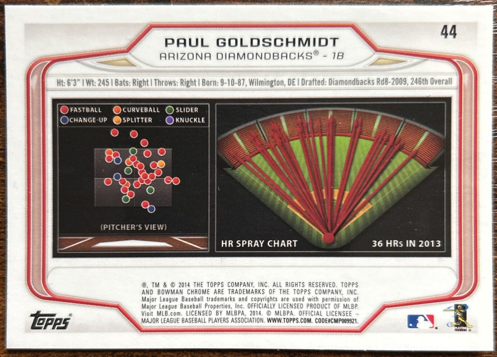 Bild 253 von 462