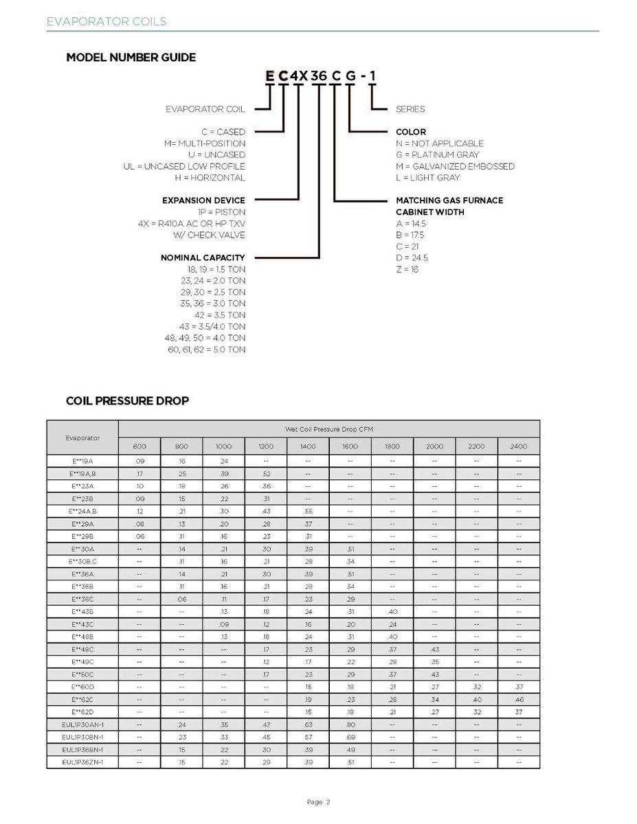 Armstrong EM1P30BM-1 TON Multiposition Cased Coil R22 R410a