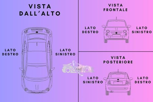 PARAURTI ANTERIORE ANT PER FORD FIESTA VI CON PRIMER C/FEND. 13>17 2013>2017 TUV - Foto 2 di 2