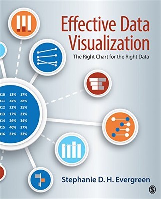 Effective Data Visualization: The R..., Evergreen, Step
