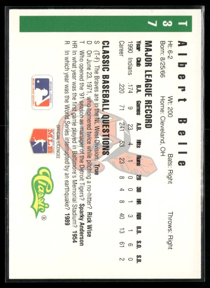 1991 Classic III #T37 Albert Belle Cleveland Indians - Image 2 of 2