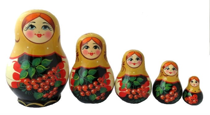 POUPÉES RUSSES EMBOÎTABLES MATRIOCHKA PEINTE A LA MAIN PAR SOKOLOVA RUSSIE