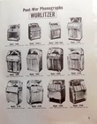 A Guide To 50's & 60's Jukeboxes - An Illustrated List Of 130 Jukeboxes - Excel  — photo 2
