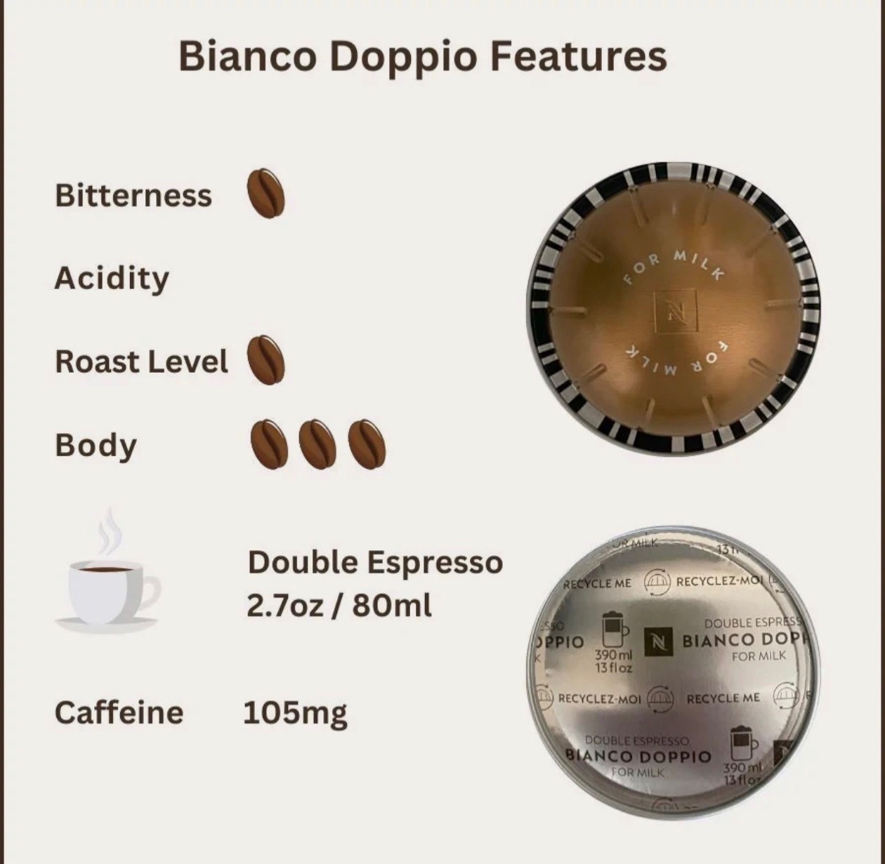 Nespresso Vertuo Vertuoline Variety 12xPk12 Total 144 Capsules Pods BULK/LOOSE