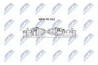 NTY Antriebswelle NPW-RE-042