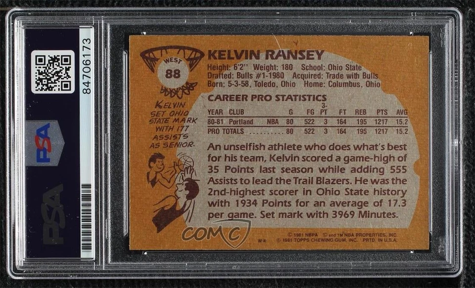 PSA/DNA 1981-82 Topps Kelvin Ransey #88 PSA/DNA Authentic Card & Auto Rookie RC - Image 2 of 2