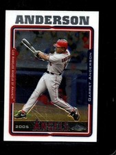 Garret Anderson