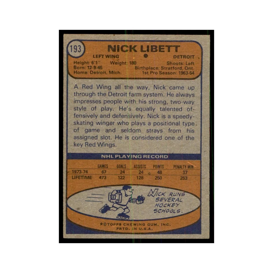Nick Libett 1974 Topps #193 Hockey Cards Hockey Card EX - Image 2 of 3