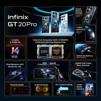 Infinix GT 20 Pro 5G Global Version 8GB RAM 256GB STORAGE | eBay