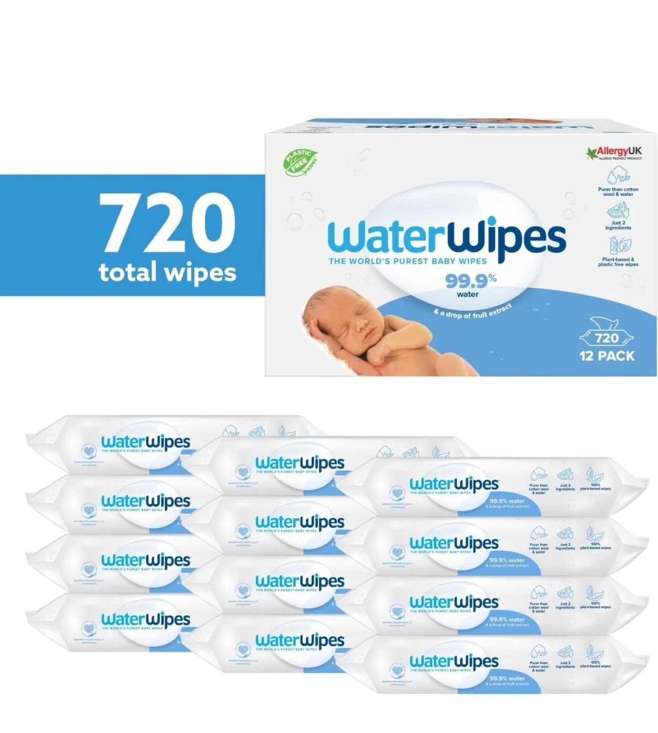 WaterWipes Baby Wipes, 720 Count (60s x 12), 99.9% WaterWipes for Sensitive Skin