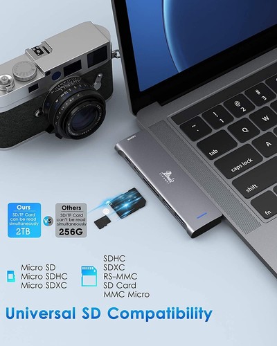 USB C Hub Adapter for MacBook Pro/Air 7-in-2 Multiport HDMI MacBook Accessories - Picture 6 of 9