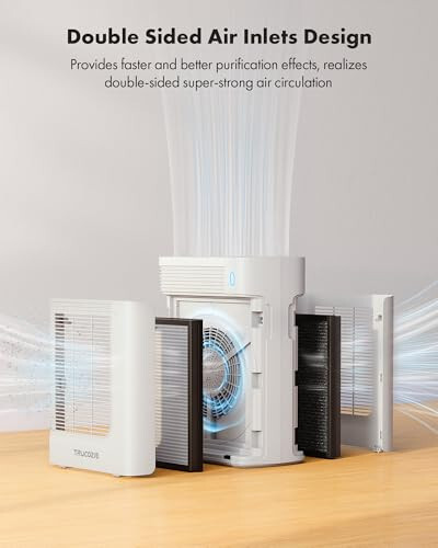 High-Efficiency Air Purifier for Large Spaces Up to 1937 Sq Ft with Double-Side Technology Ideal for Homes Bedrooms and Living Areas