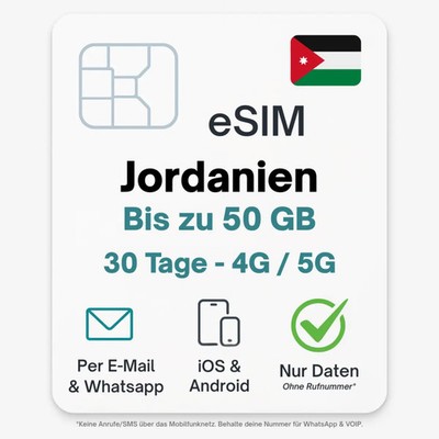 Jordanien eSIM Datentarif digitale e SIM - per Mail- ohne Telefon Nummer
