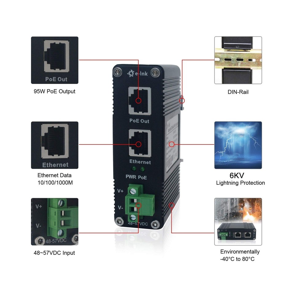 E-link Industrial Gigabit PoE++ Injector 48V DC PoE++ 95W up to 100 ...