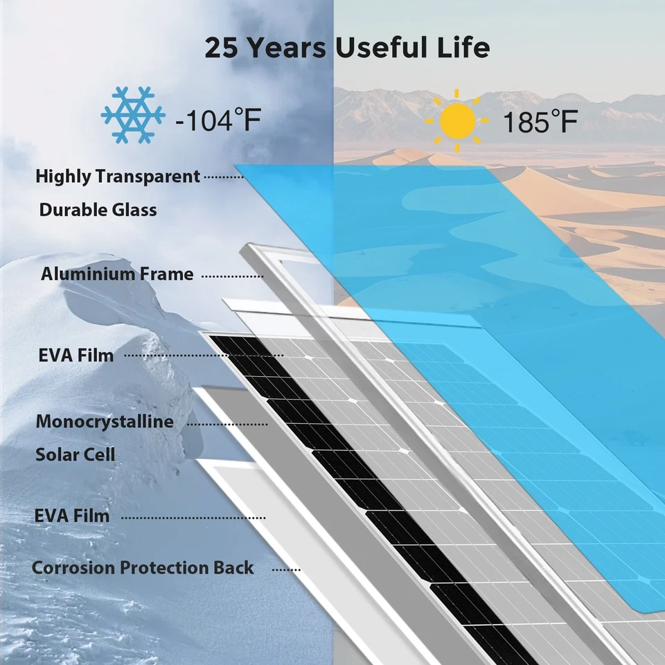 300Watt Glass Solarmodule Photovoltaikanlage Balkonkraftwerk PV Solarpanel Mono - Bild 4 von 4