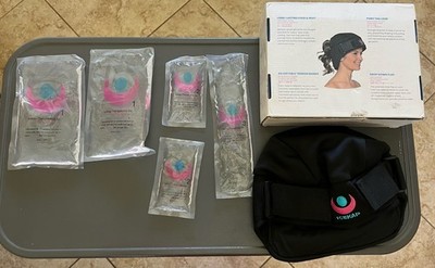 ICEKAP Migraine Relief Cold Cap Hat Swappable Gel Packs Headache Therapy Used