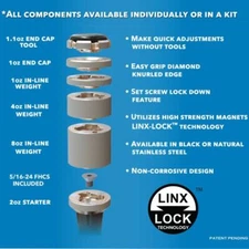 Hamskea Archery Solutions Quick Change Individual Stabilizer Weight System-Black