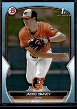 2023 Bowman Draft Jacob Cravey Sky Blue #/499